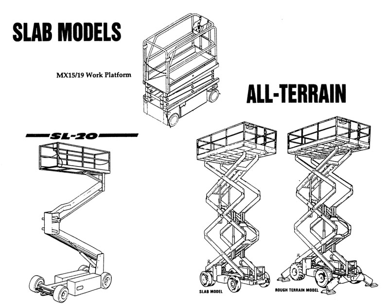 Upright Mx19 Scissor Lift Wiring Diagram Collection